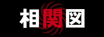 相関図